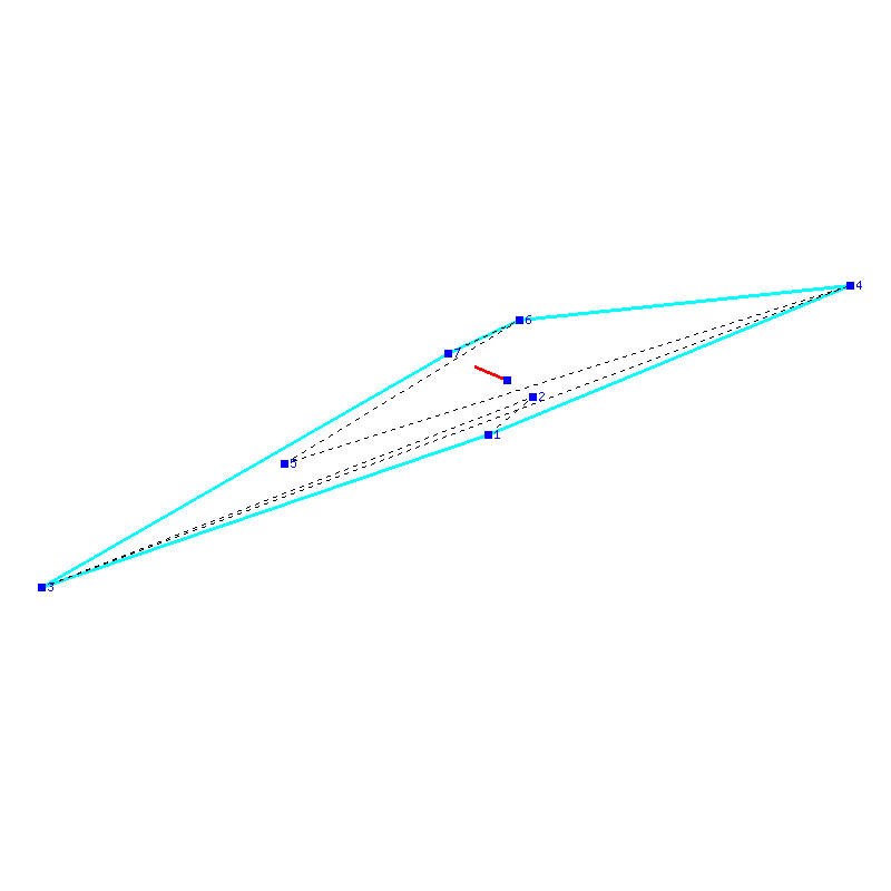 Flugauswertung